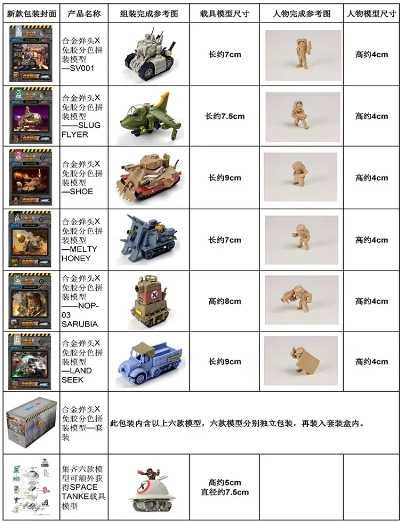 Metal Slug X Miniature Tank & Aircraft Models – Perfect Collectibles
