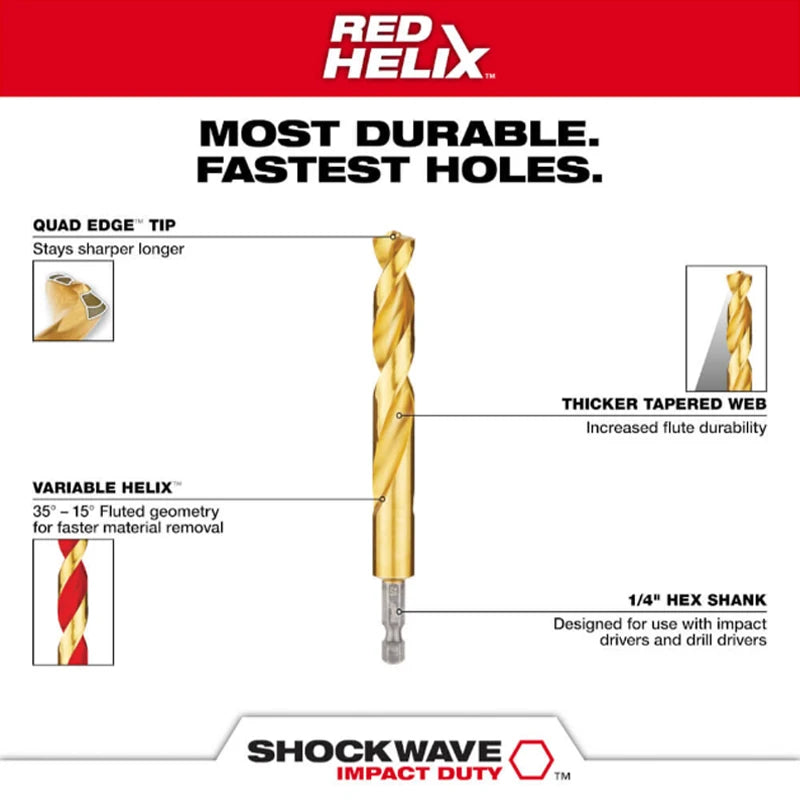 Milwaukee 15PC Titanium Drill Bit Set - Impact Duty Tool Accessories