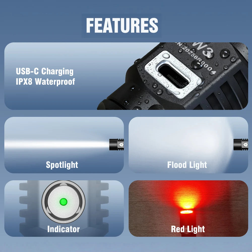 LUMINTOP W3 Rechargeable LED Flashlight - 700M Waterproof Tent Torch