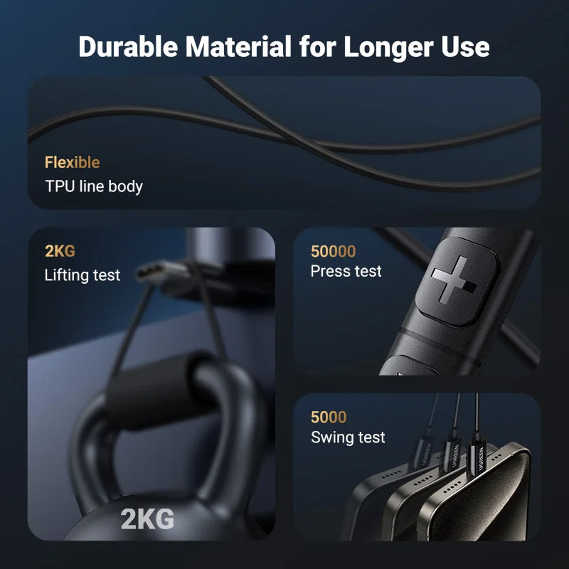 UGREEN HiFi Stereo 3.5mm Earbuds with Microphone - Exceptional Sound