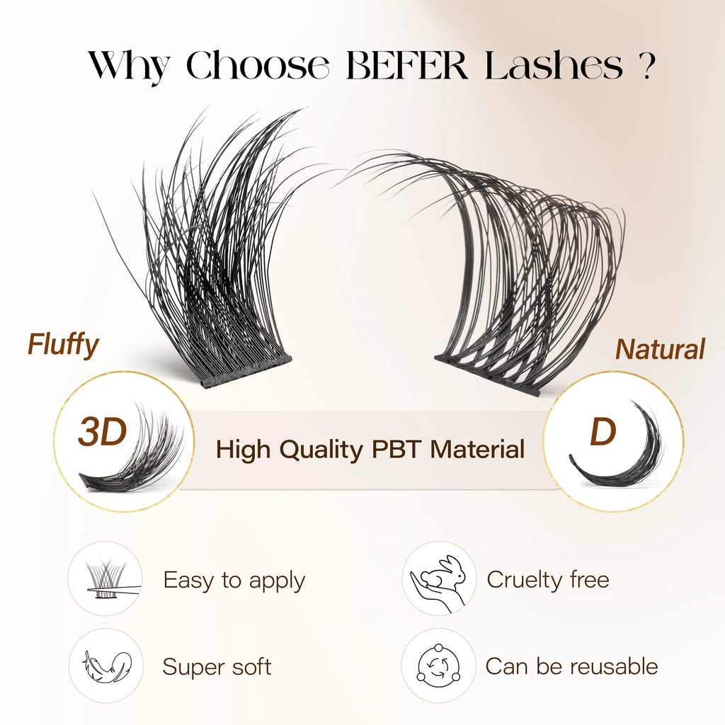 BEFER DIY Cluster Lashes - Natural Volume False Eyelash Extensions