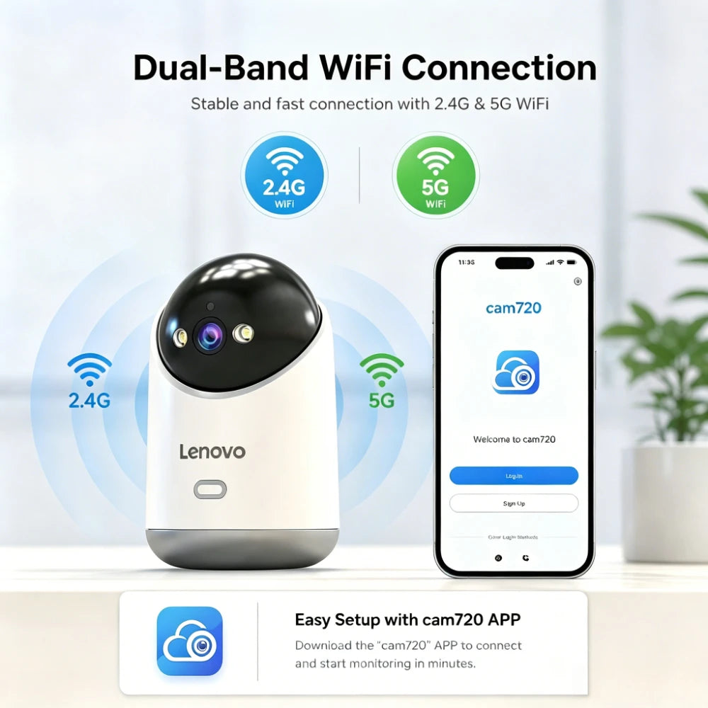 Lenovo 5MP 5G WiFi Indoor Security Camera with Color Night Vision