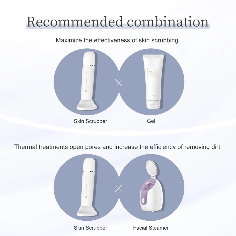 ANLAN Ultrasonic Facial Scrubber - Deep Cleansing & LED Therapy