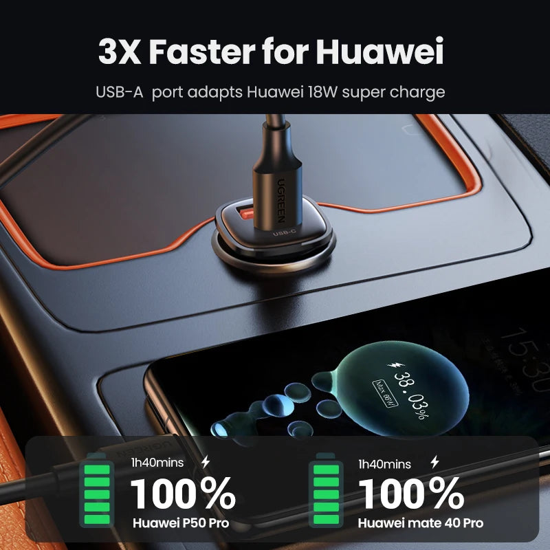 UGREEN 30W Fast Car Charger - Dual Port PD & QC for Quick Charging