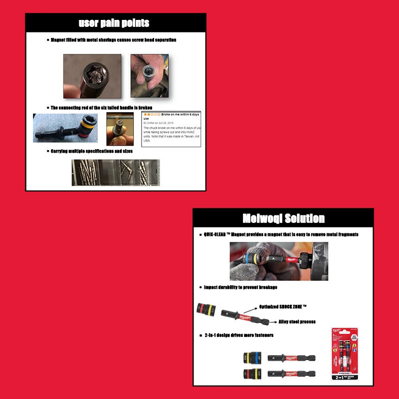 Milwaukee 2-Pack 2-in-1 Magnetic Nut Driver Set for Impact Drivers