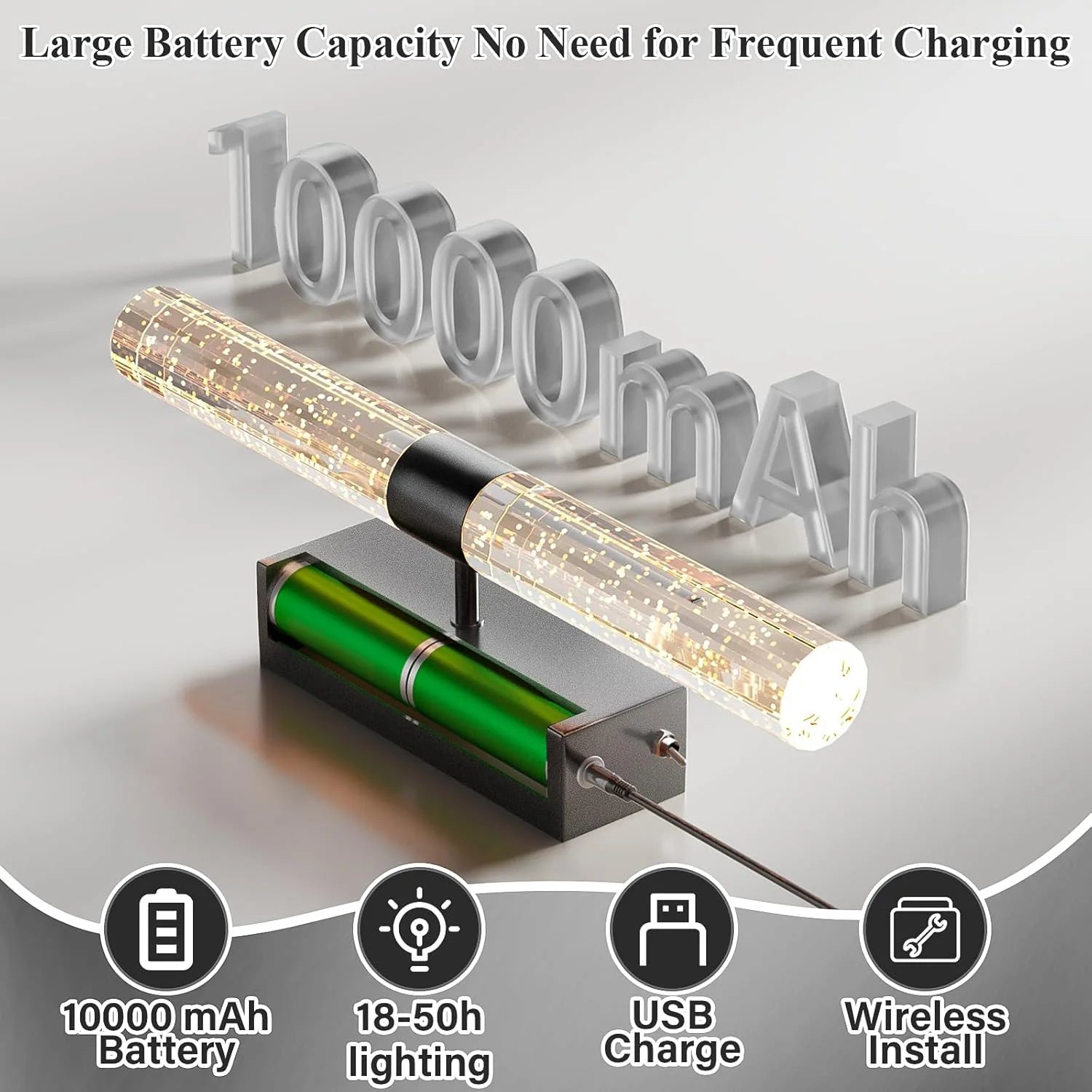 Rechargeable 10000mAh LED Wall Lamp with Remote & Dimming