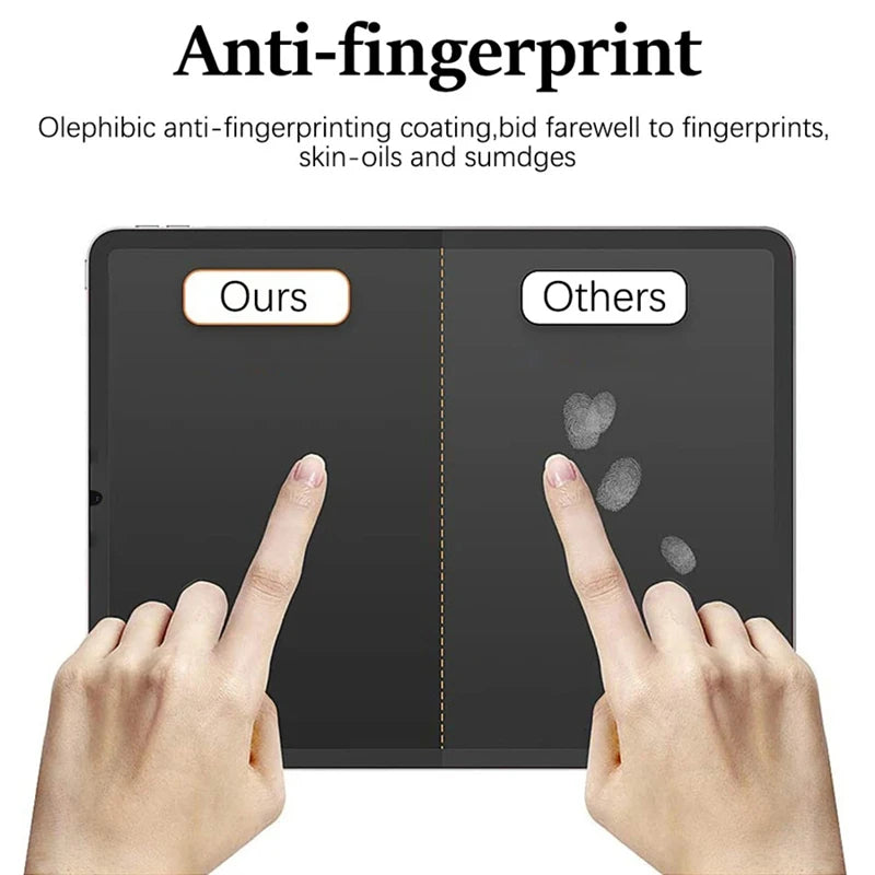 3-Pack Paper Feel Screen Protector for Lenovo Xiaoxin Pad 12.7 - Anti-Glare