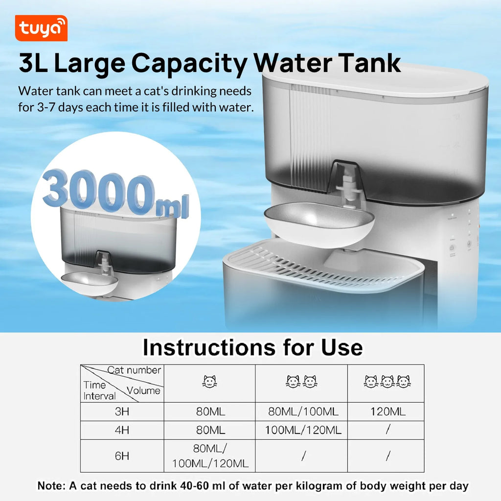 Rechargeable 3L Timed Pet Water Fountain - No Filter, Continuous Fresh Water