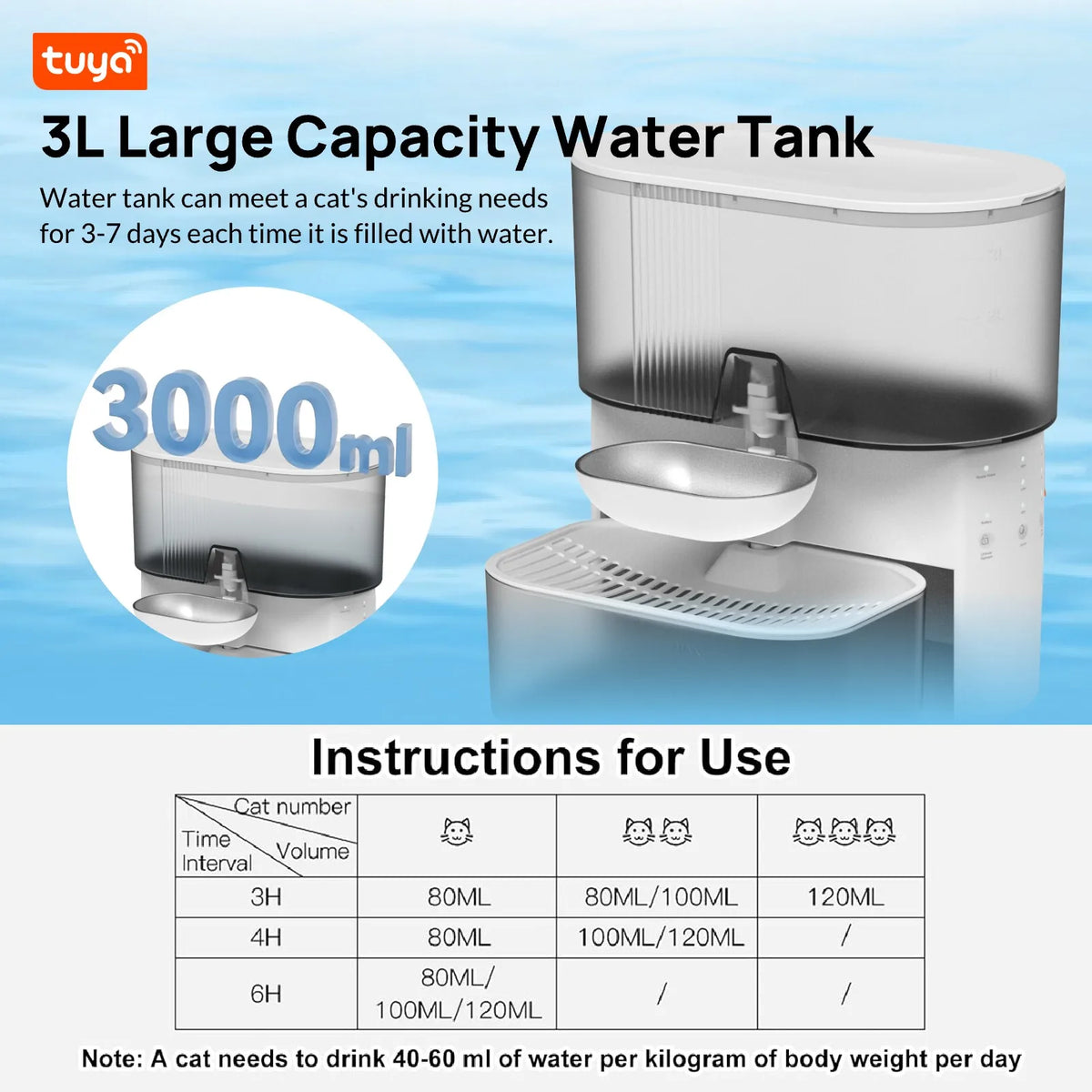 Rechargeable 3L Timed Pet Water Fountain - No Filter, Continuous Fresh Water