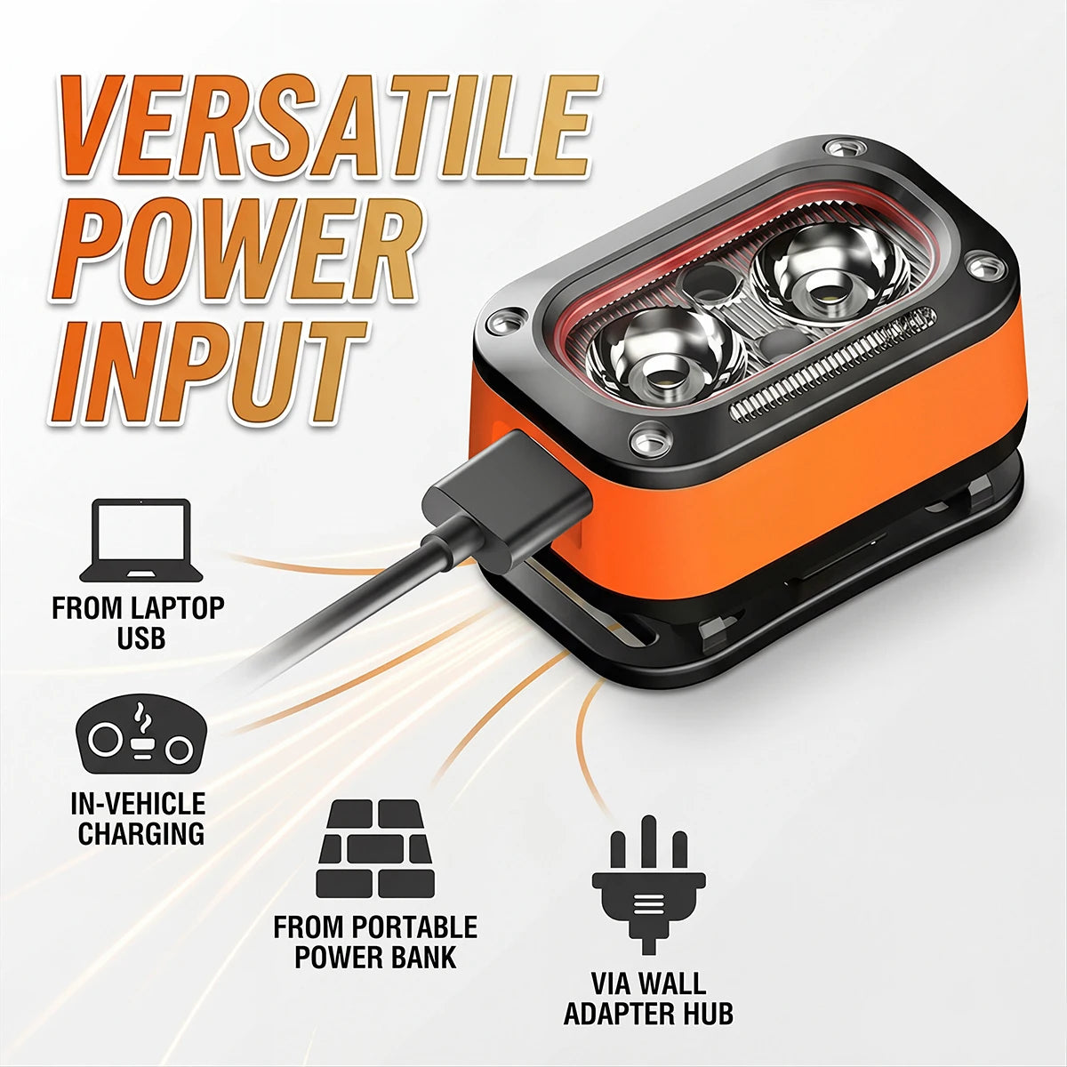 Mini Rechargeable LED Headlamp - Ultra-Bright with 5 Adjustable Modes
