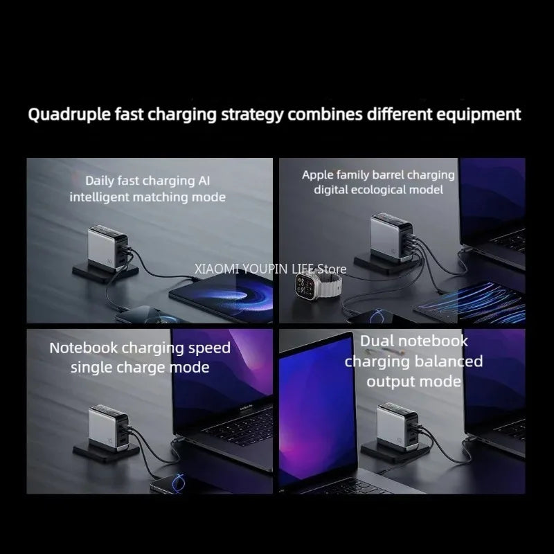 CUKTECH 120W GaN USB-C Charger with OLED Display & Dual Ports