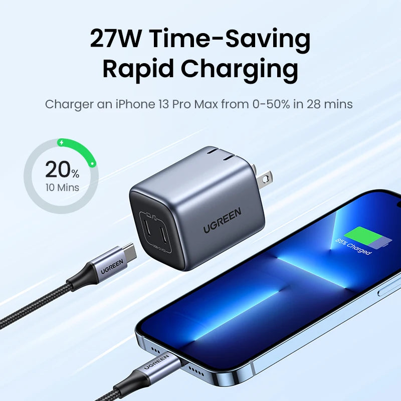 UGREEN 45W GaN USB Charger - Fast Charging with Dual USB-C Ports