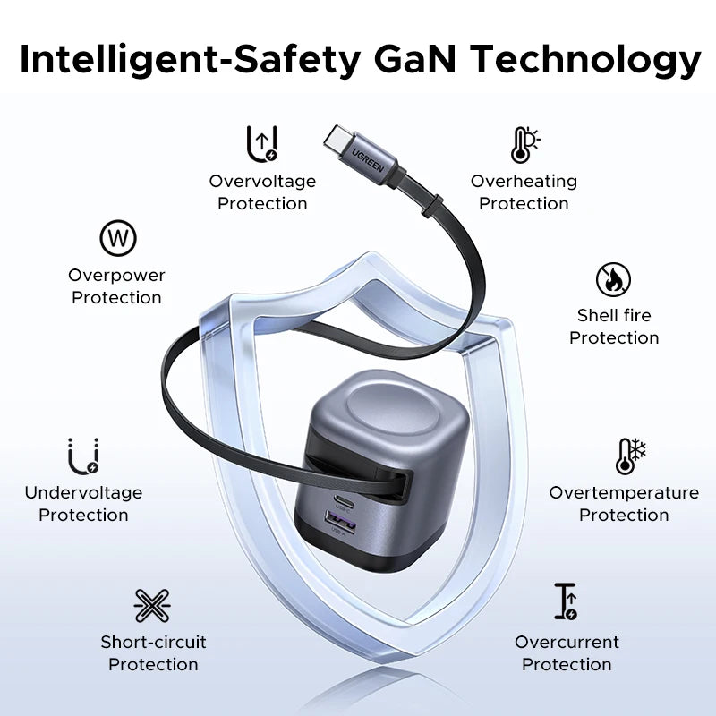 UGREEN 45W GaN Fast Charger with Retractable Cable - Quick & Compact