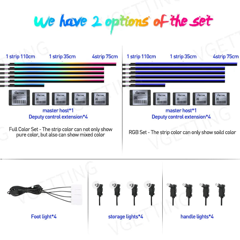 RGB LED Car Ambient Lights - 64 Color Customizable Symphony Lamp