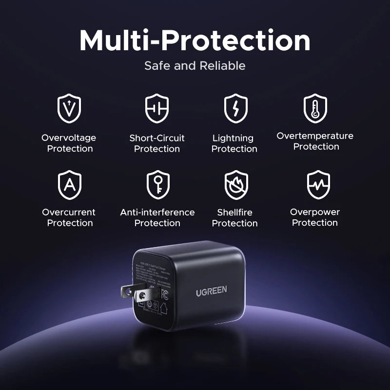 UGREEN 45W GaN Fast Charger - PD3.0 & QC3.0 for Quick Charging