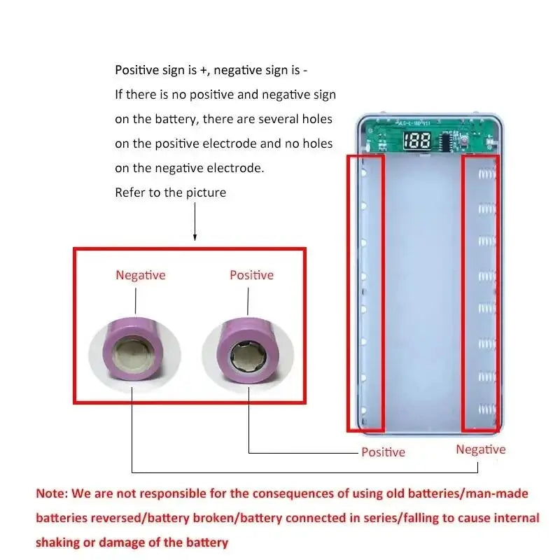 DIY Dual USB Power Bank Case for 8x18650 Batteries - No Batteries Included