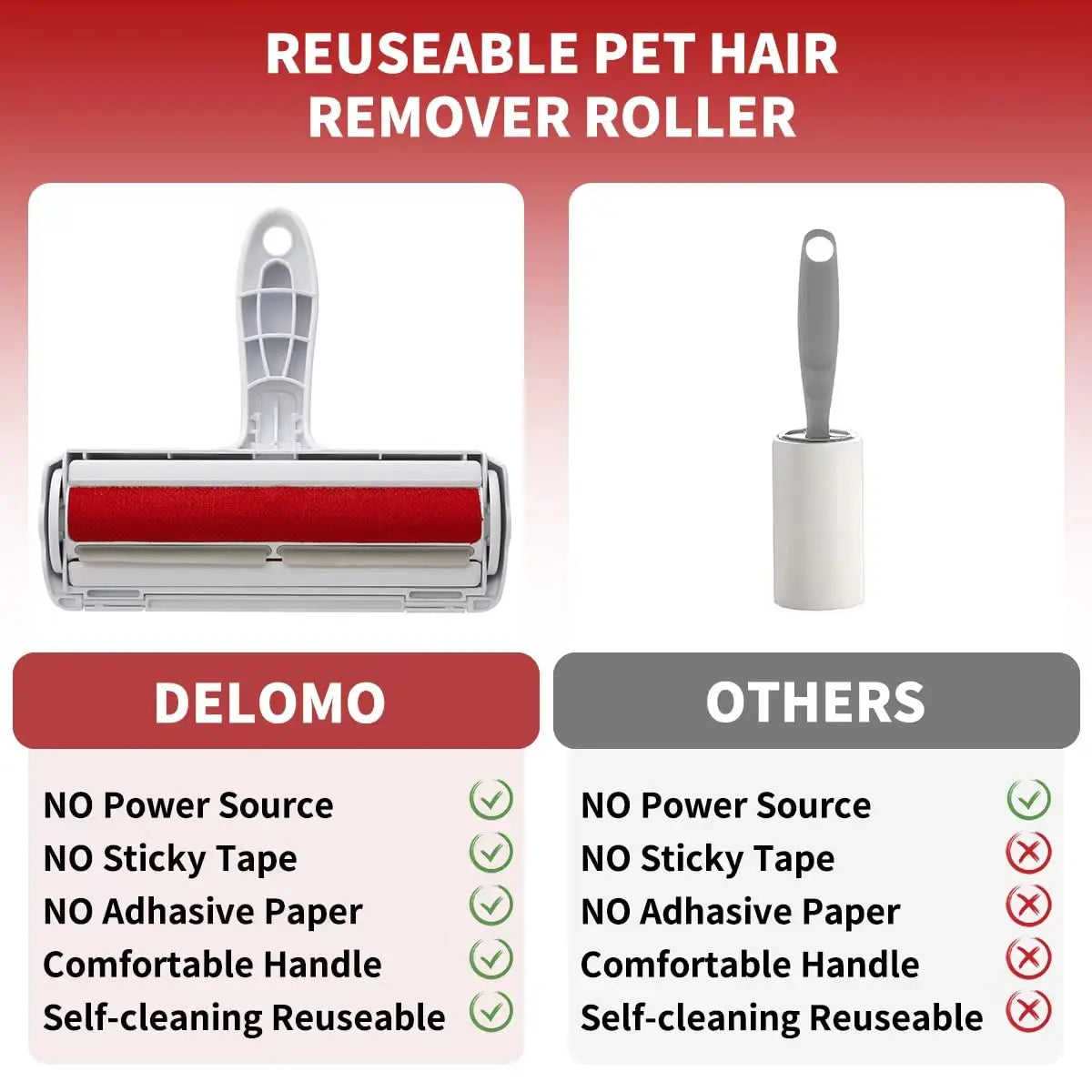 Effortless Pet Hair Remover Roller - Self-Cleaning & Reusable Tool