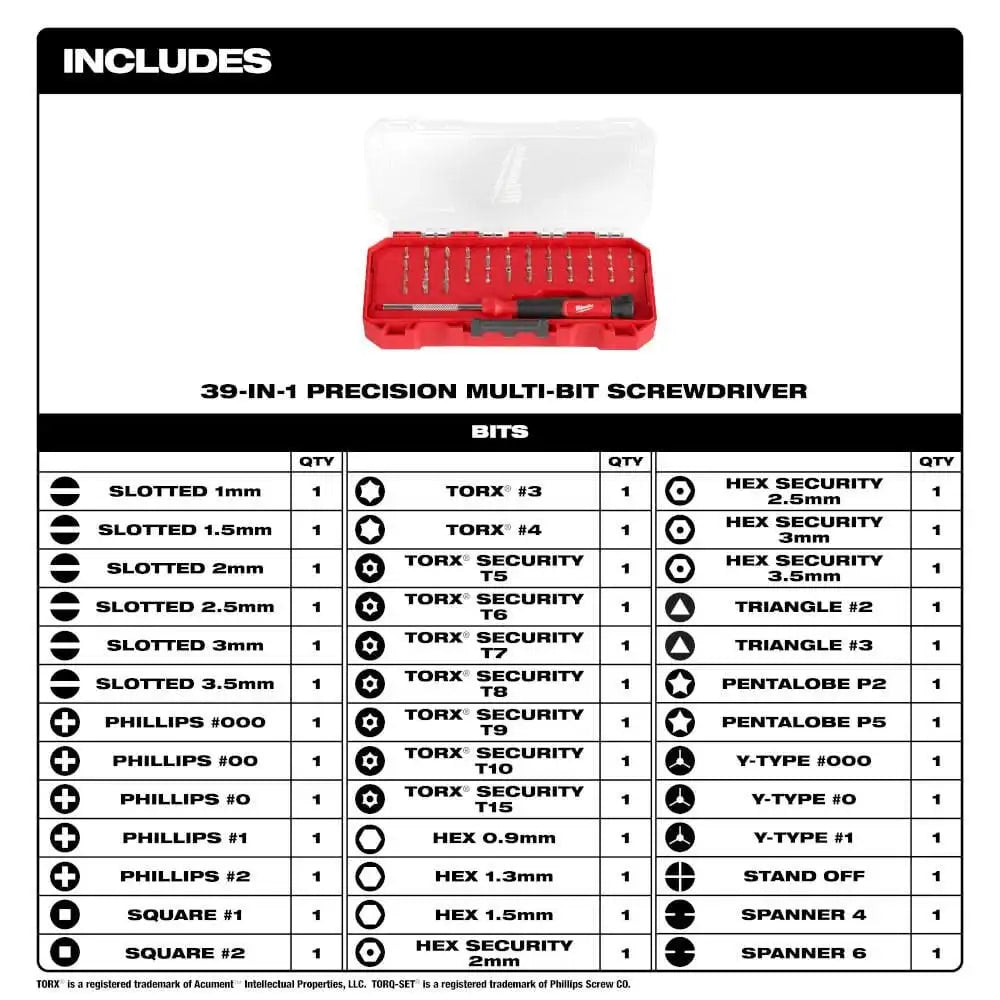 Milwaukee 39-in-1 Multi-Bit Precision Screwdriver Set