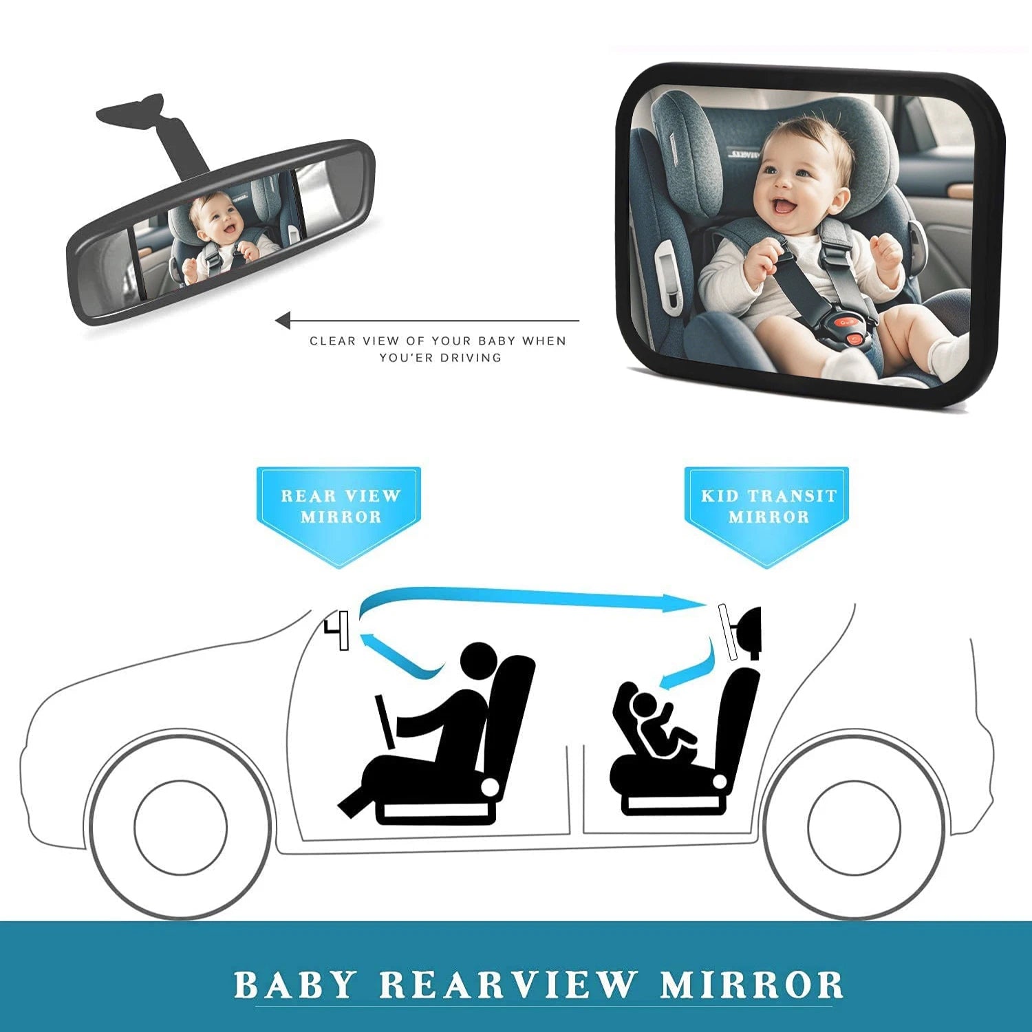Deluxe Baby Car Mirror - Ultra HD Shatterproof Backseat Safety