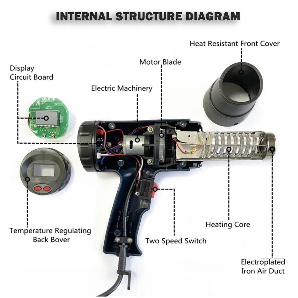 2000W Digital Hot Air Gun with Adjustable Temperature for Soldering & Shrink Wrapping