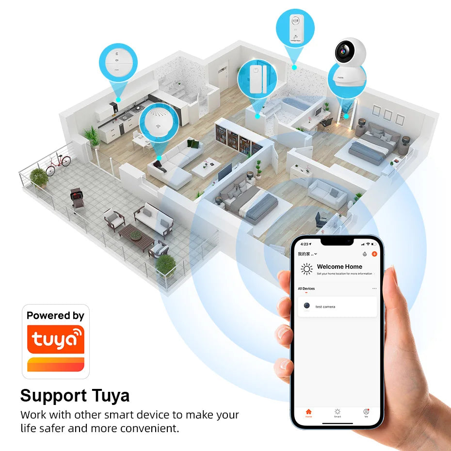 Fuers 5MP WiFi IP Camera - Smart Home Indoor Security Monitor