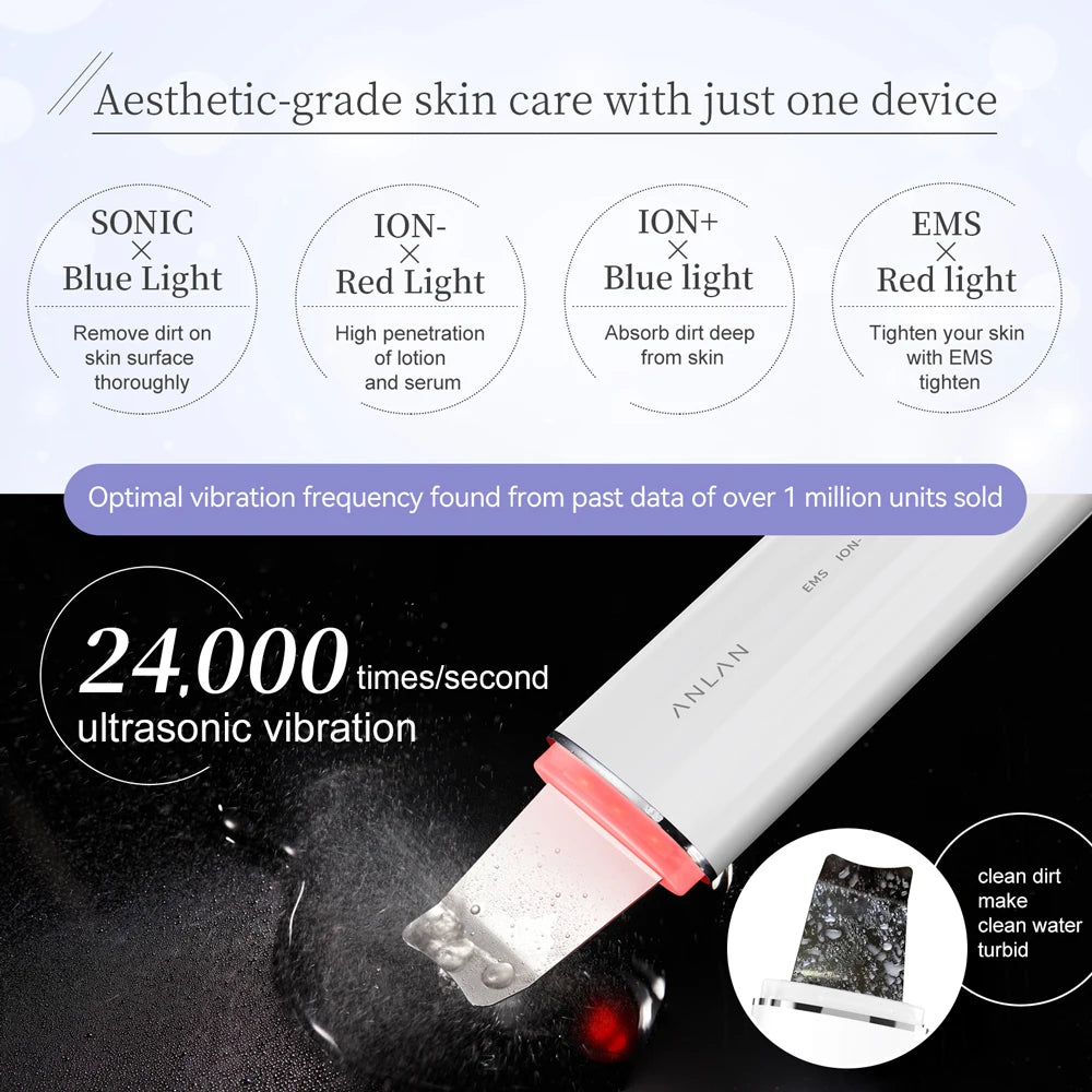 ANLAN Ultrasonic Facial Scrubber - Deep Cleansing & LED Therapy
