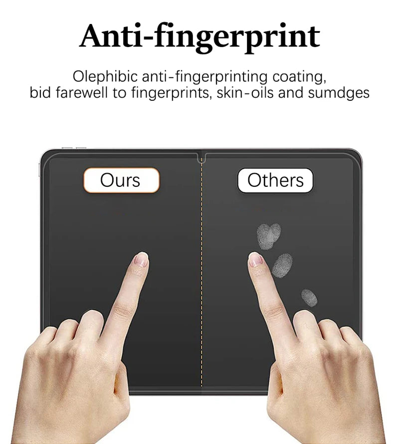 3Pcs Paper Feel Screen Protector for Xiaomi Pad 7, 6 & Pro Series