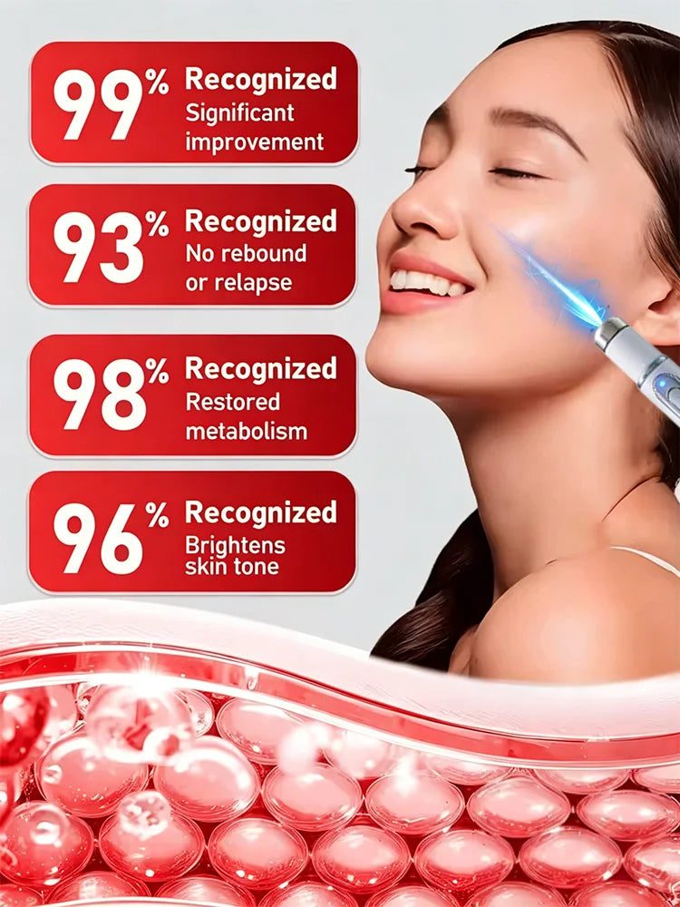 Revitalize Your Skin with Powerful Facial Massager & Cleansing Brush
