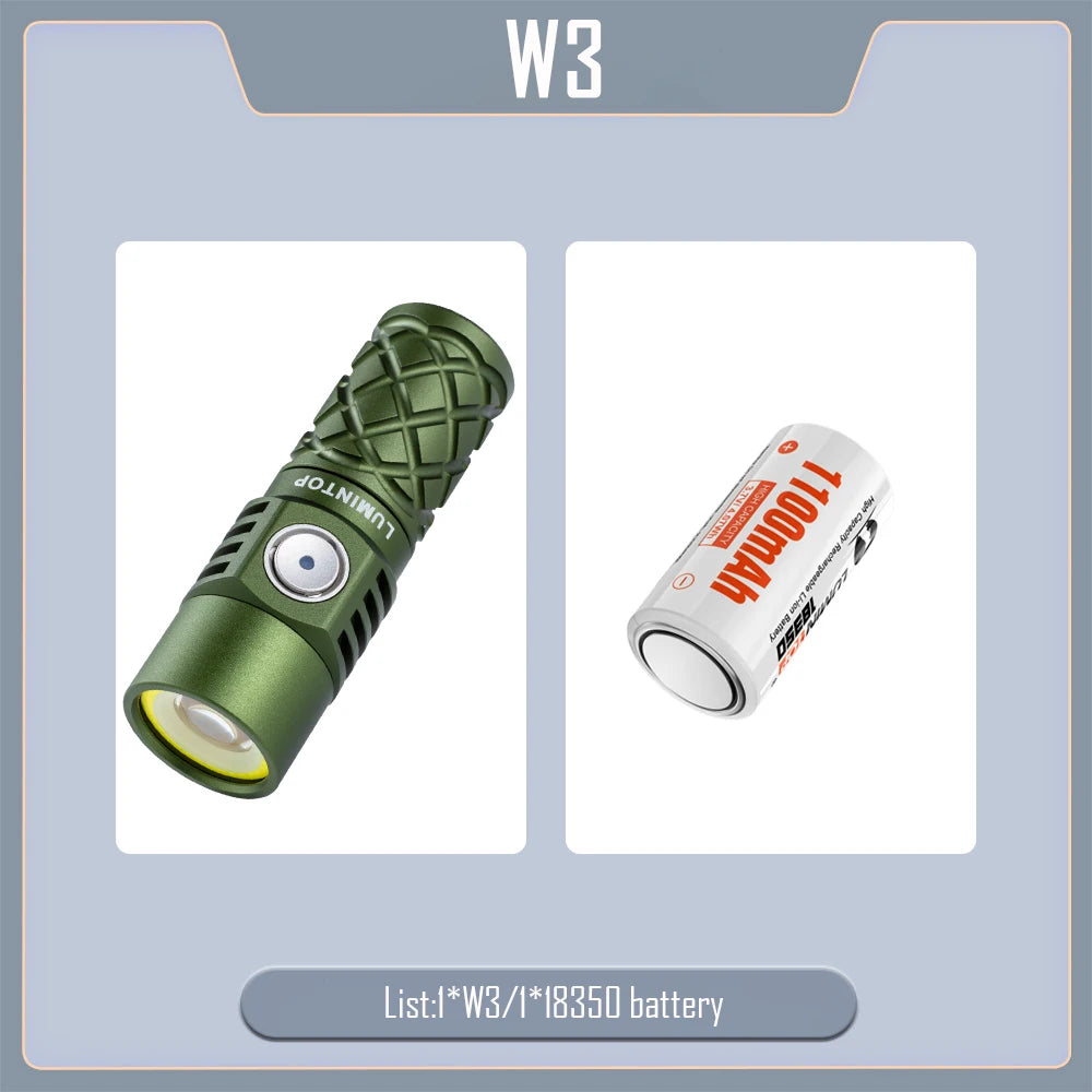 LUMINTOP W3 Rechargeable LED Flashlight - 700M Waterproof Tent Torch