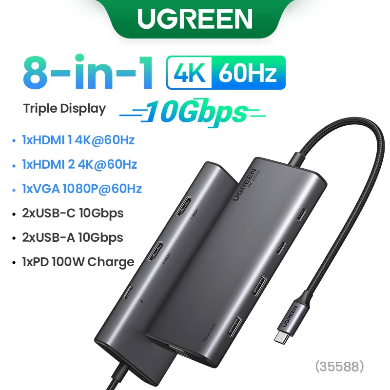 UGREEN 8-in-1 USB-C Triple Display Hub with 4K HDMI & 100W Power Delivery