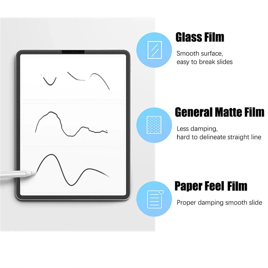 Paper Feel Screen Protectors for Lenovo Tab Series - 3 Pack