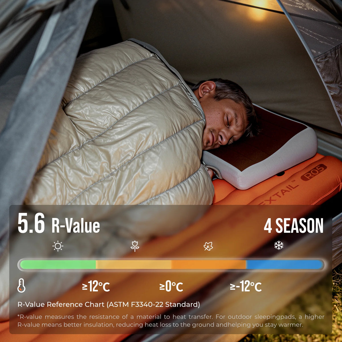 FLEXTAIL TINY MATTRESS PLUS 2 – Ultralight Insulated Camping Mattress