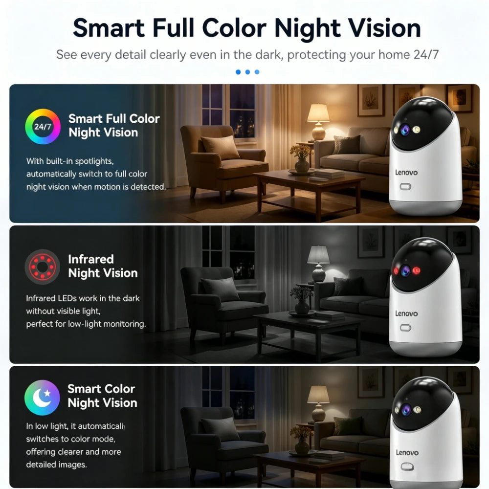 Lenovo 5MP 5G WiFi Indoor Security Camera with Color Night Vision