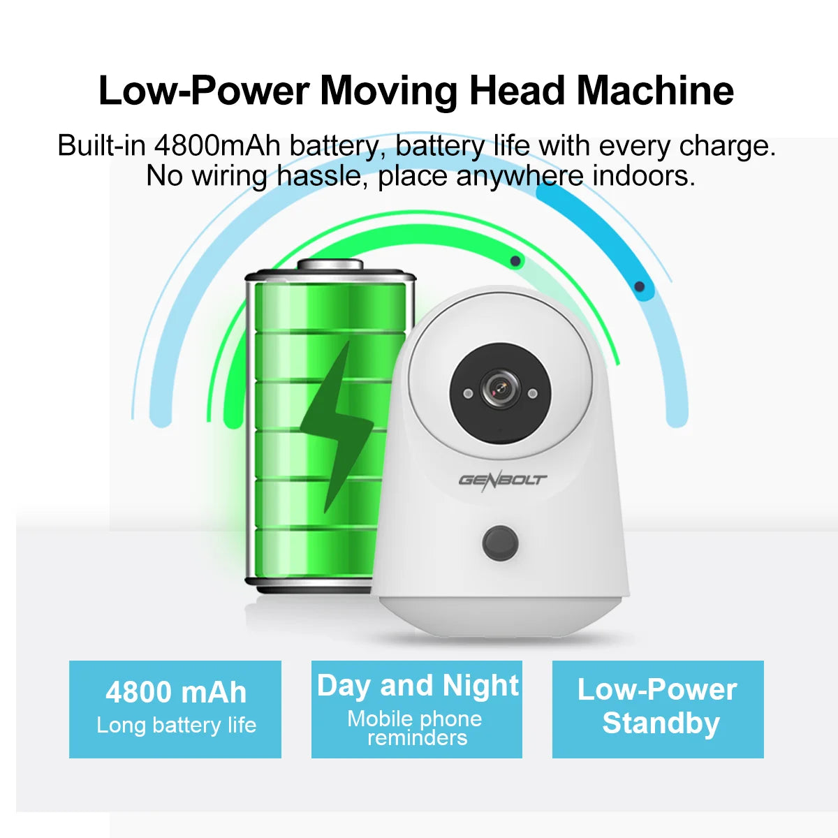 GENBOLT 2K WiFi Security Camera | Pan & Tilt Motion Detection