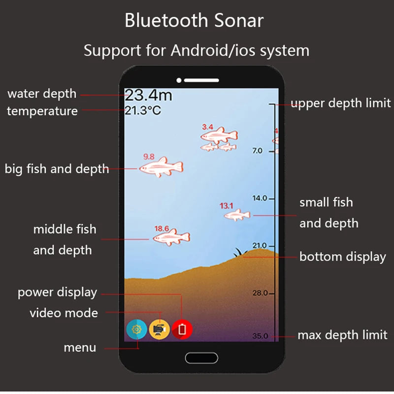 Wireless Smart Sonar Fish Finder | Bluetooth Depth Detection 48m