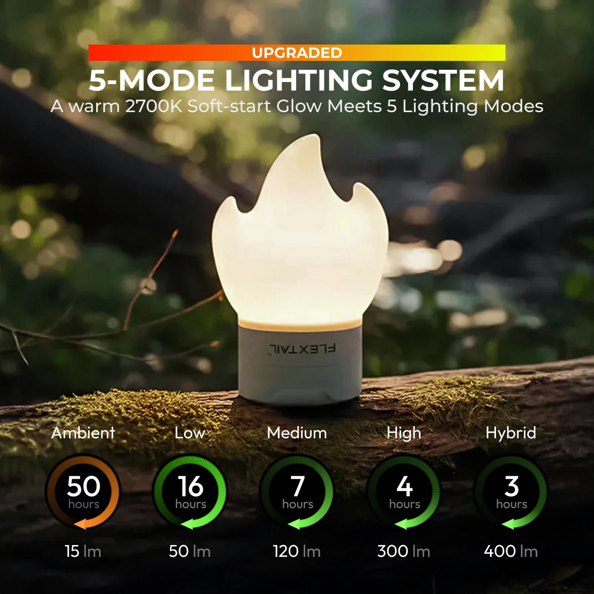 FLEXTAIL TINY PUMP 3X - Ultra-Light Portable Air Pump & Camping Light