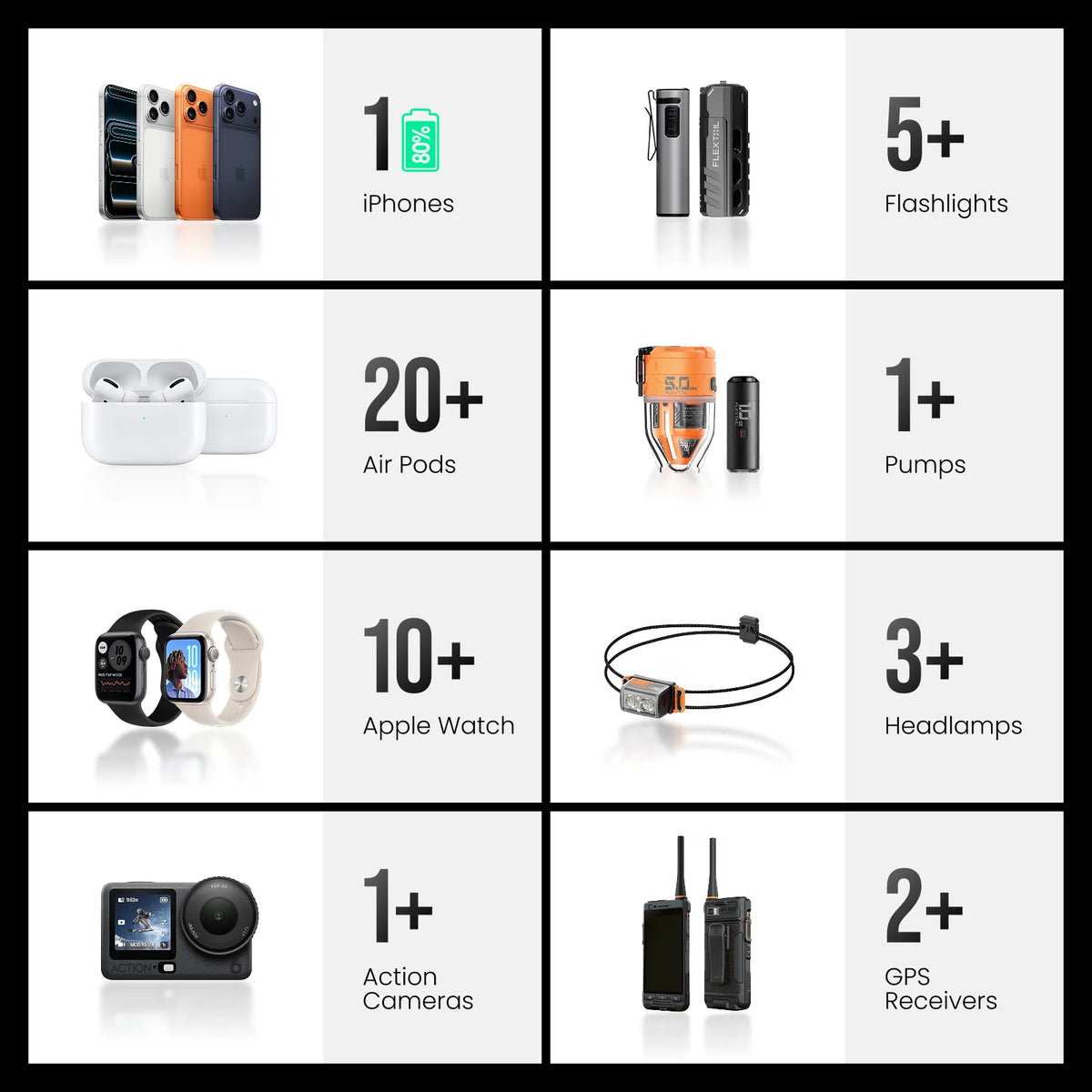 FLEXTAIL Zero Power Bank 5000mAh - Ultra-Slim, Fast Charging