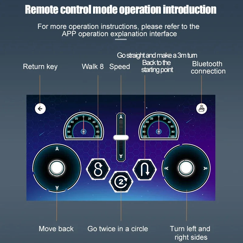 Cada Remote Control SUV Building Blocks - Ultimate Racing Experience
