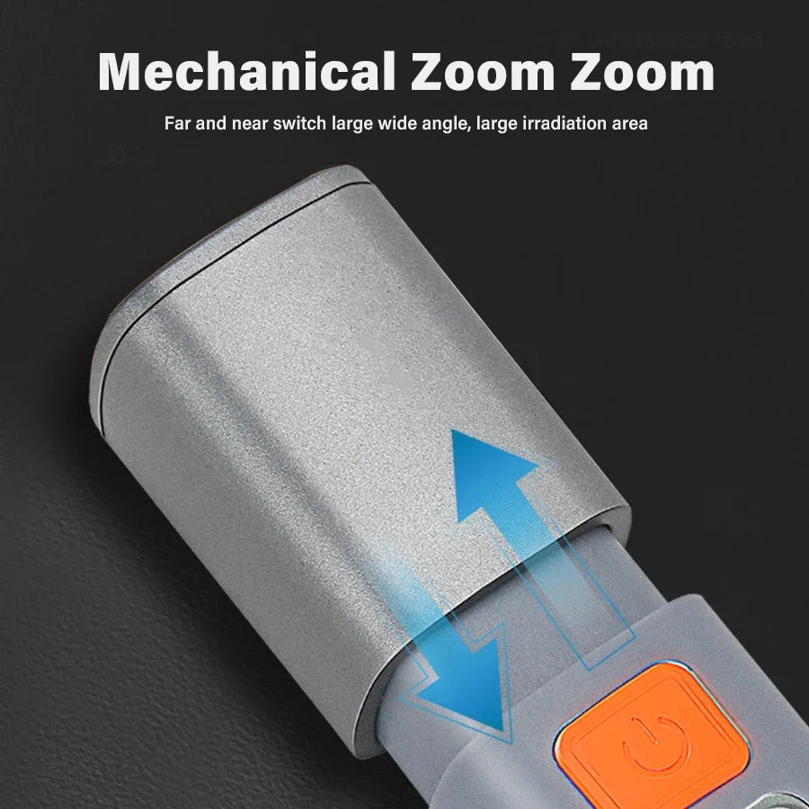 SMILING SHARK Rechargeable LED Flashlight - Waterproof & Zoomable