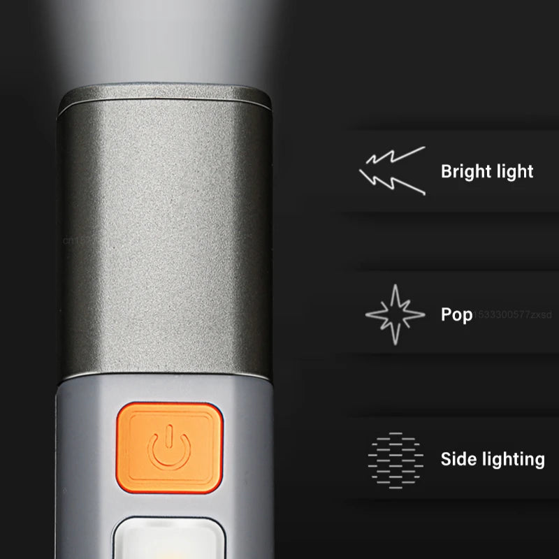 SMILING SHARK Rechargeable LED Flashlight - Waterproof & Zoomable