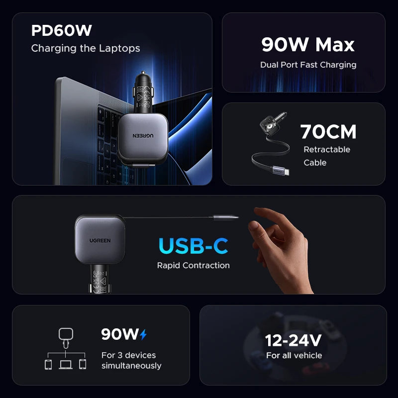 UGREEN 60W USB-C Car Charger & Retractable Fast Charging Cable