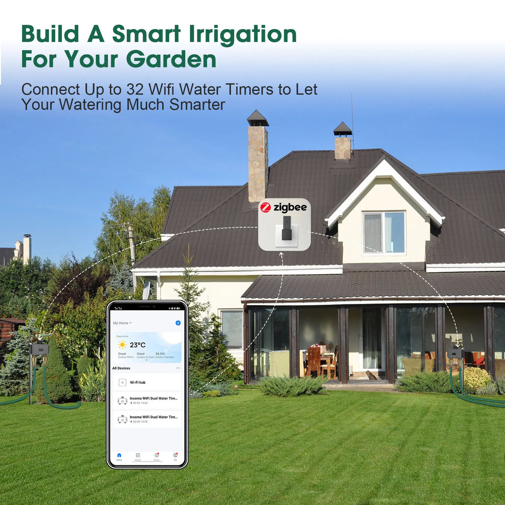 INSOMA Smart Dual Hose Irrigation Timer with App Control & Voice Integration