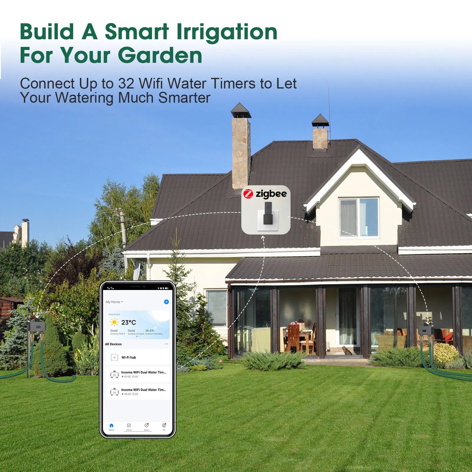 INSOMA Smart Dual Hose Irrigation Timer with App Control & Voice Integration