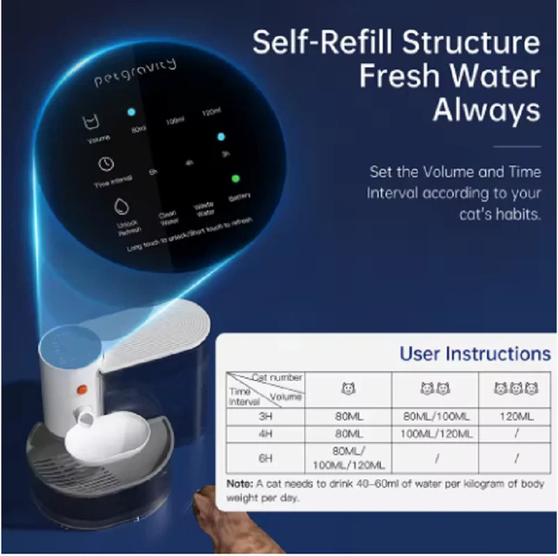 3L Wireless Cat Water Fountain - Rechargeable & Ultra Quiet