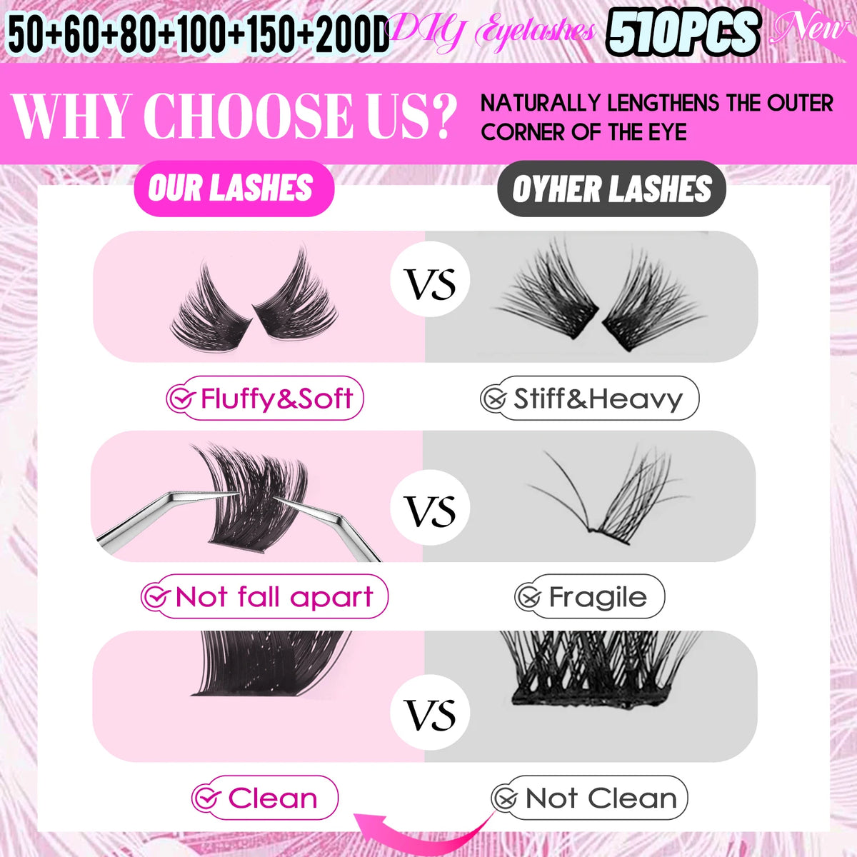 GROINNEYA 510pcs D Curl Fluffy Lashes – 6 Styles, 8-16mm Wispy Extensions