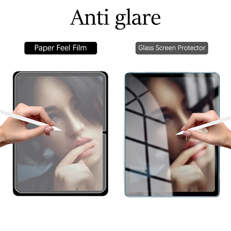 3Pcs Paper Feel Screen Protector for Xiaomi Pad 7, 6 & Pro Series