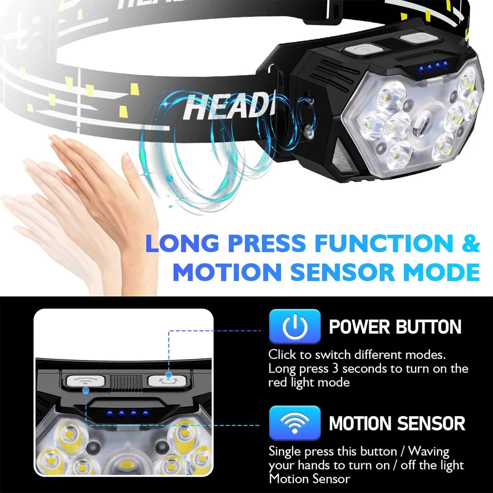 9 LED Rechargeable Headlamp with Motion Sensor - 2000 Lumen Brightness