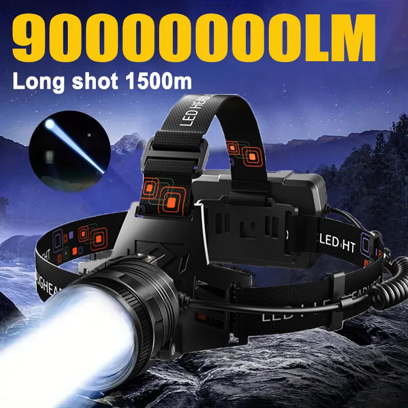 Rechargeable LED Headlamp - High Lumens, Waterproof for Camping & Hiking