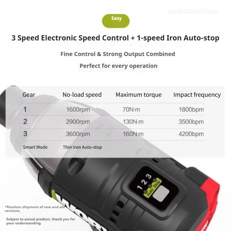 WORX WU132X Brushless Impact Screwdriver - High Torque & Smart Design