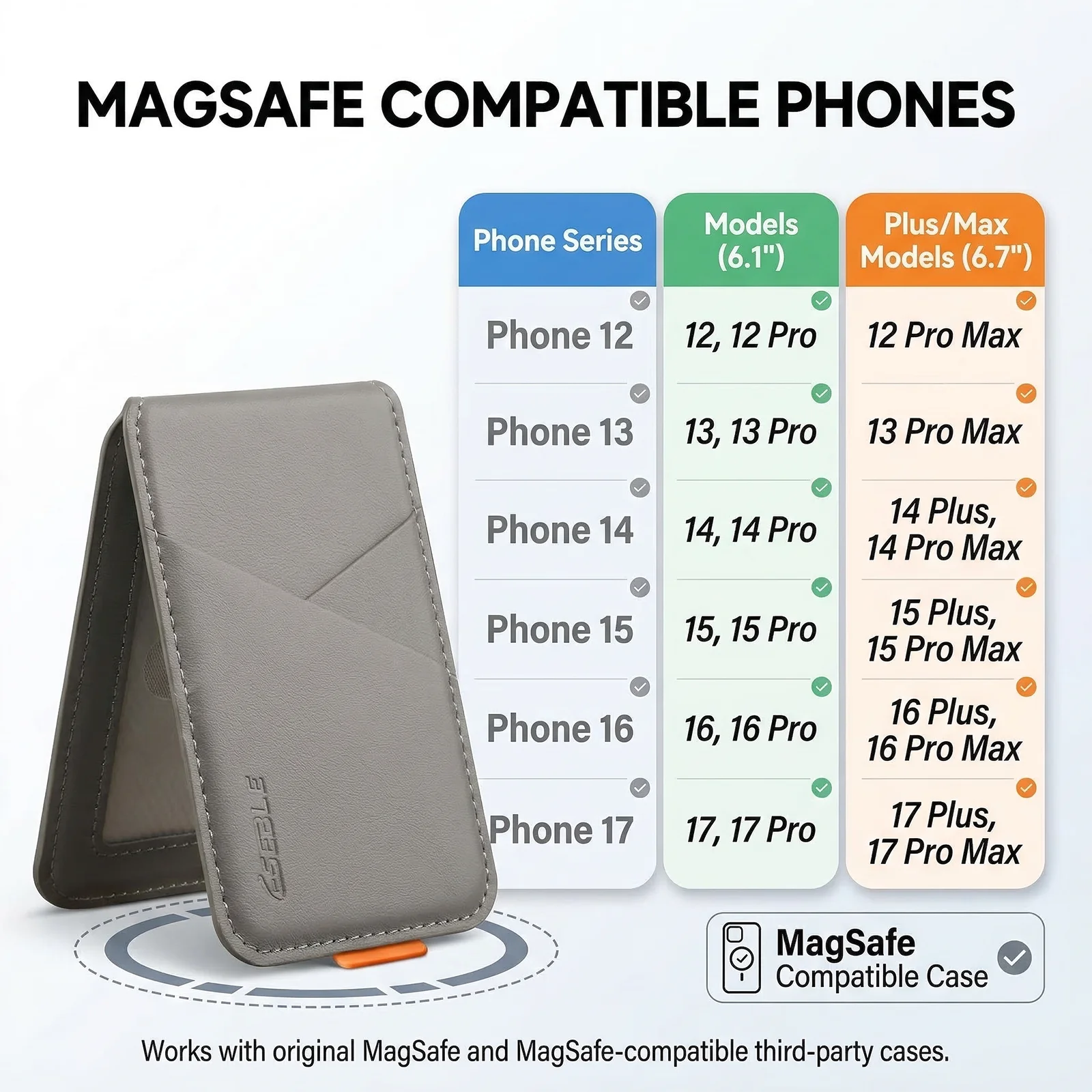 Luxury Leather MagSafe Card Holder for iPhone 14-17 Pro Max - RFID Safe